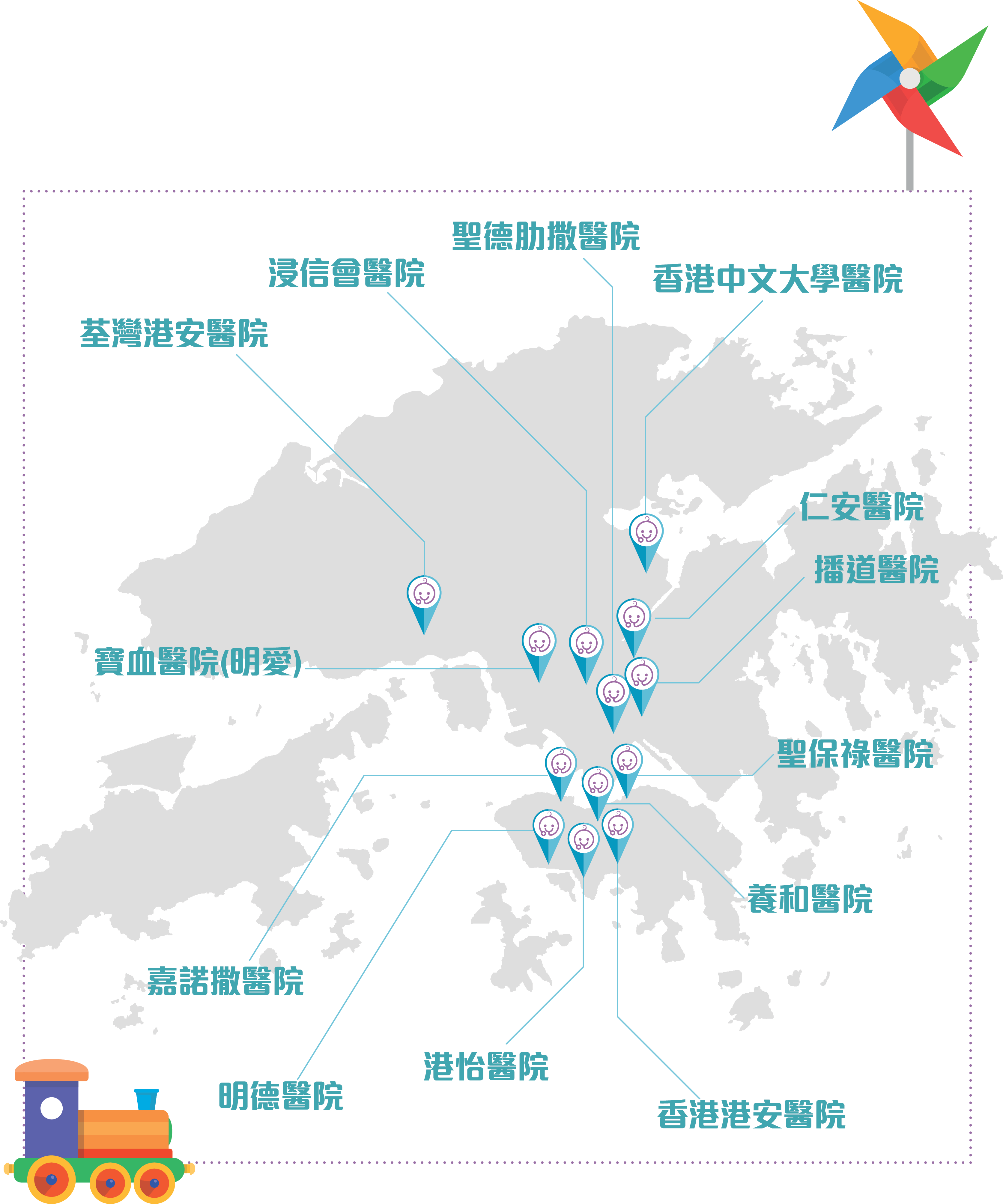 兒科急診及私家醫院住院安排