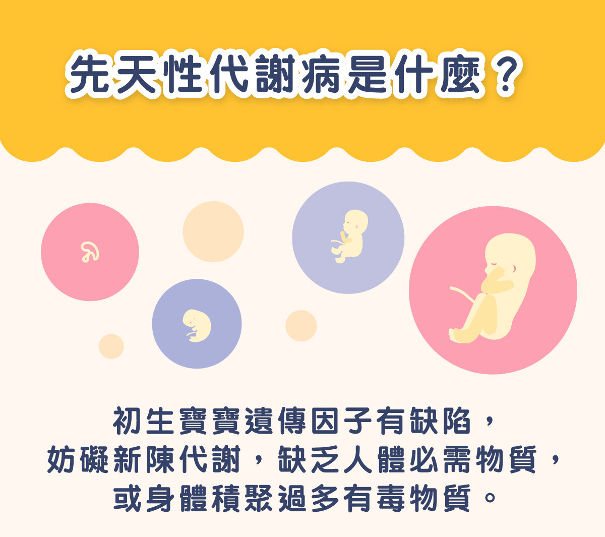 初生嬰兒代謝病篩查